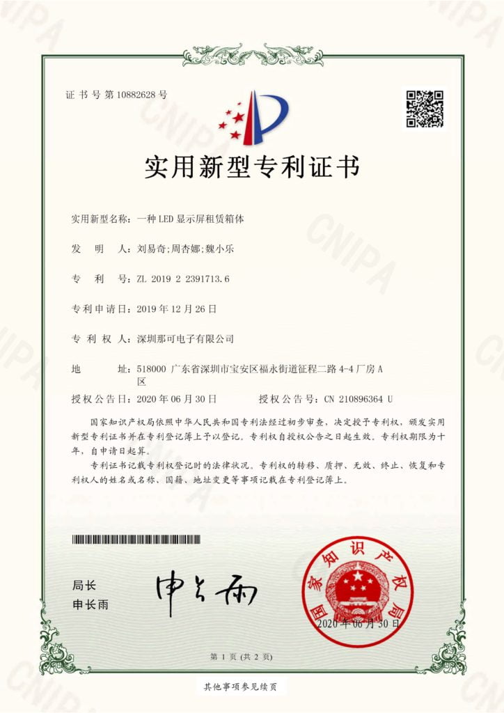Product patents -  - 6