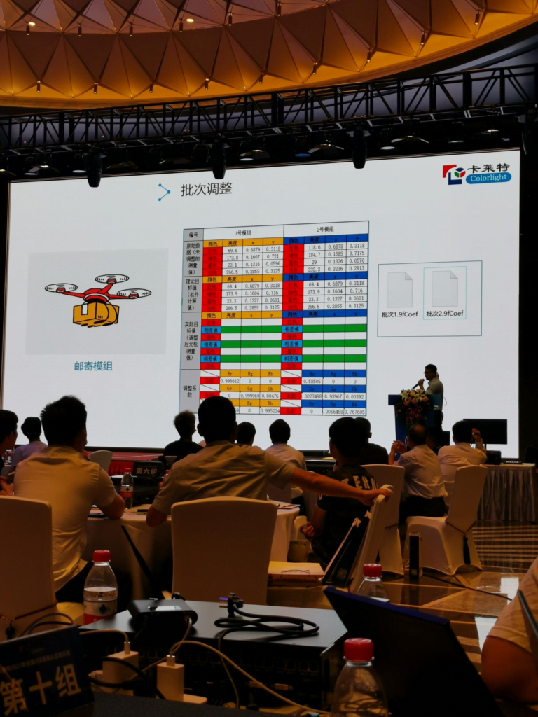 Colorlight National CCE Senior Engineer Training - News - 13