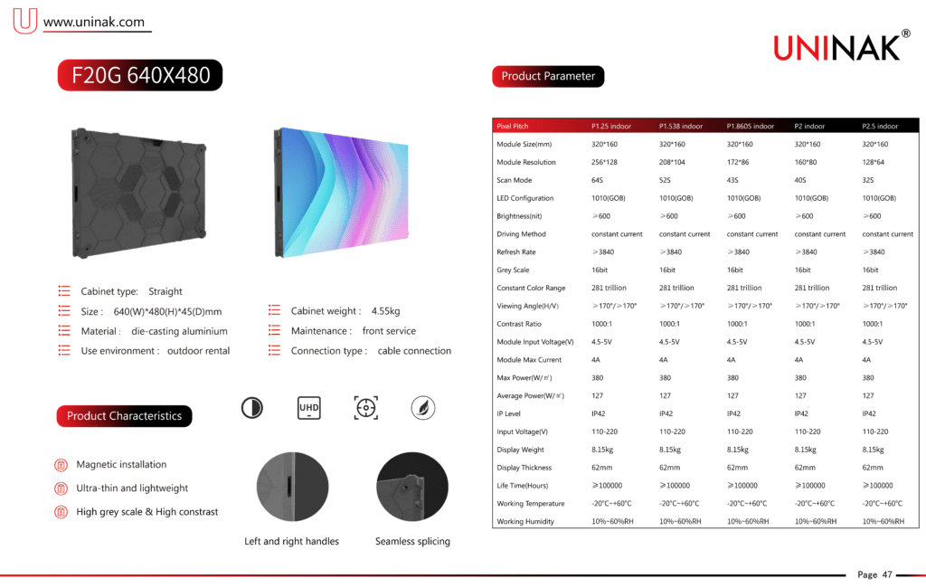 Fine Pitch Indoor Display-F20G - Fine Pitch Display - 1