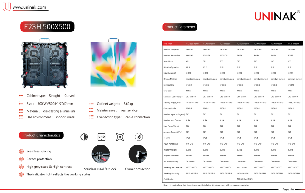 E23H-500x500 - Event Display - 1