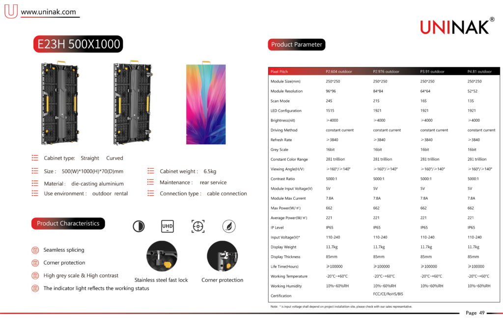 E23H 500×1000 - Event Display - 2