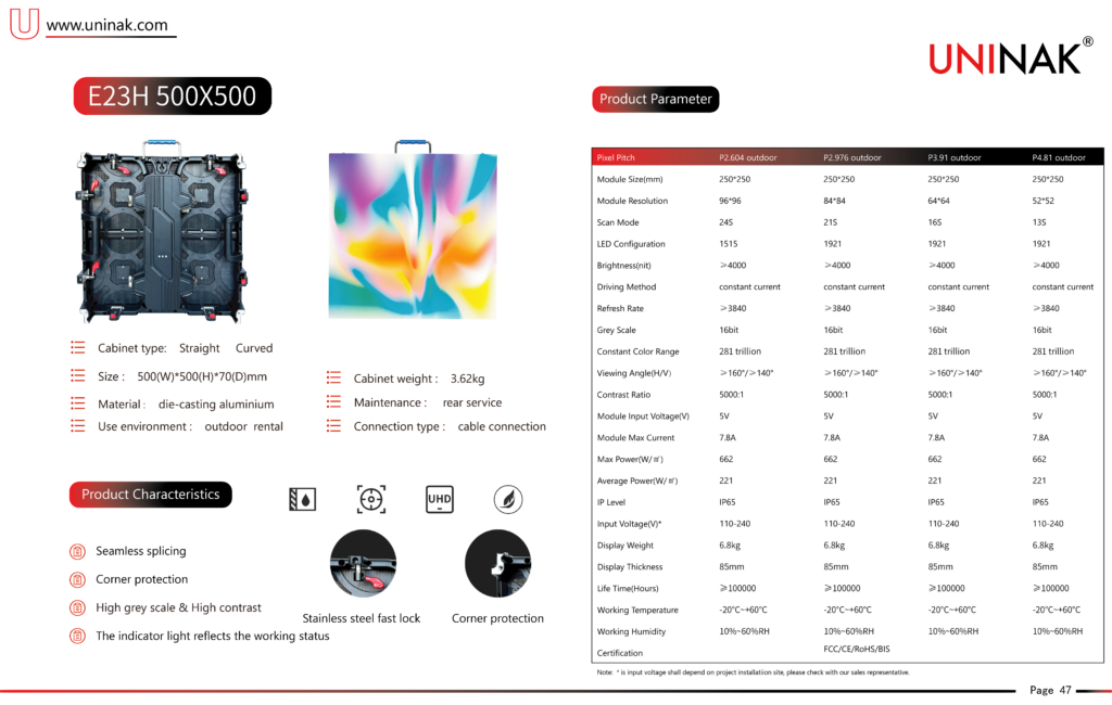 E23H-500x500 - Event Display - 2