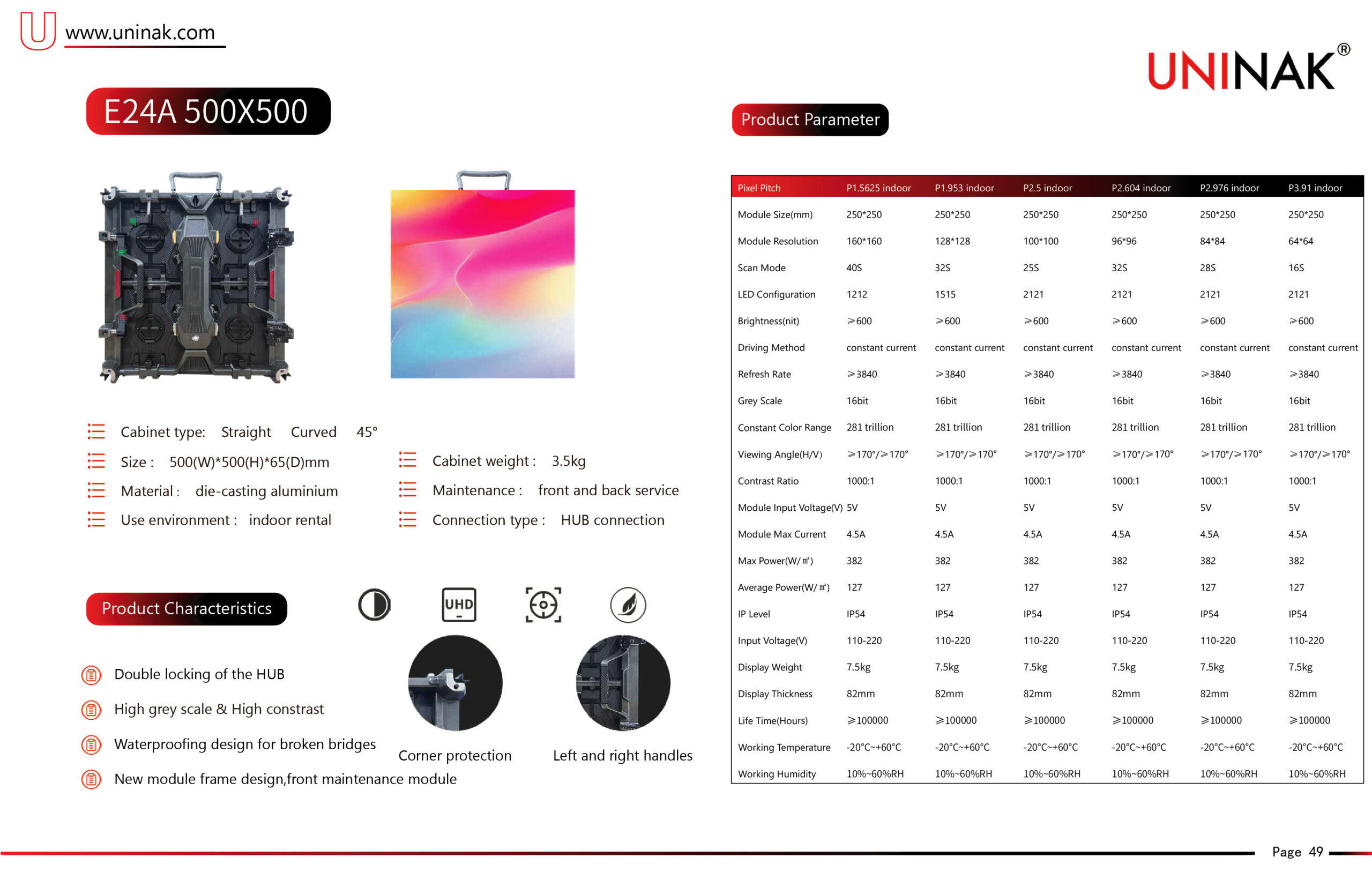 E24A-500x500 - E24A-500x500 - 2