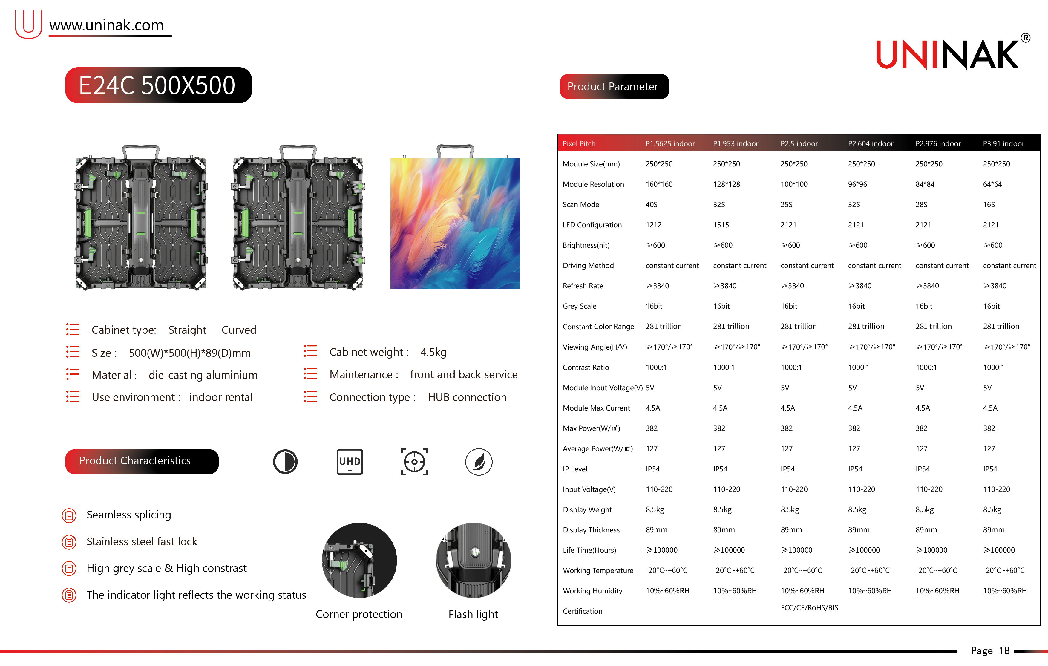 E24C-500x500 - E24C-500x500 - 1