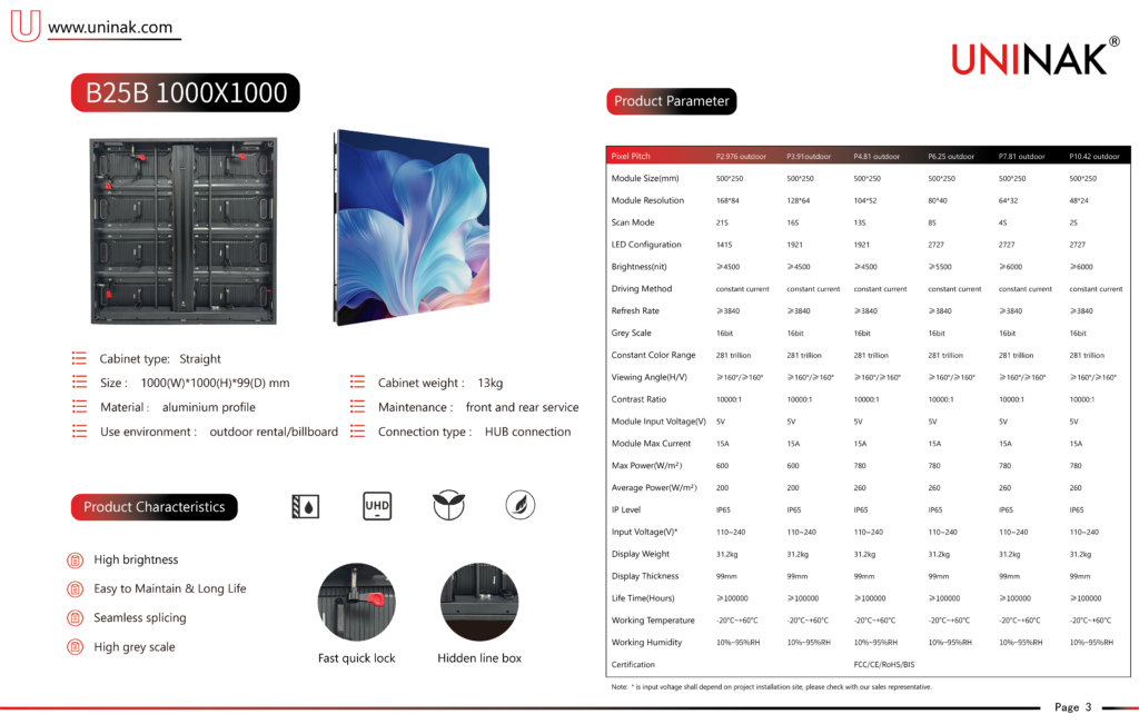 B25B - Billboard Display - 1