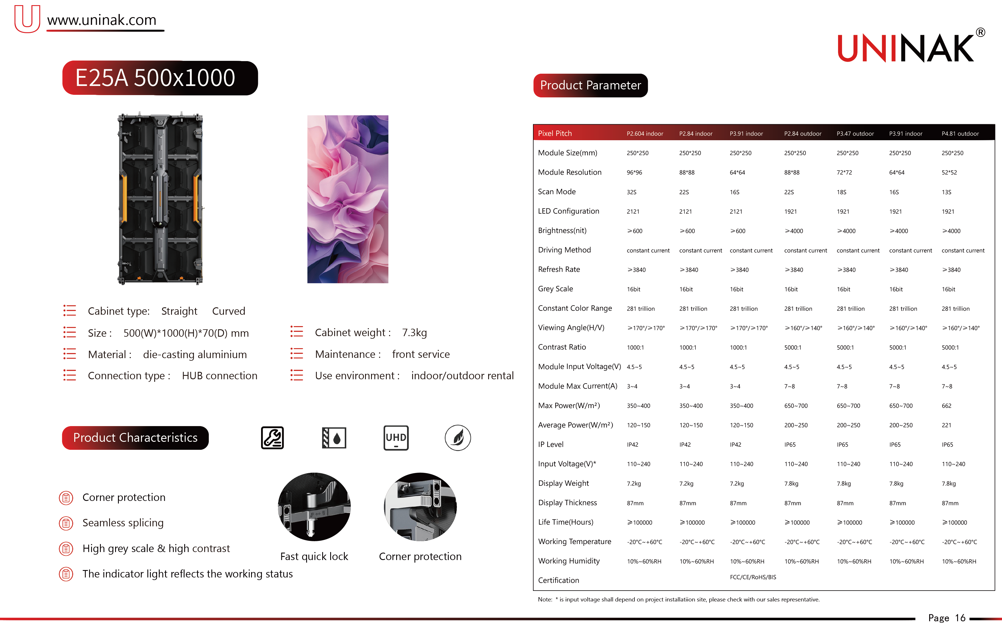 E25A-500x1000 1  -  - 1