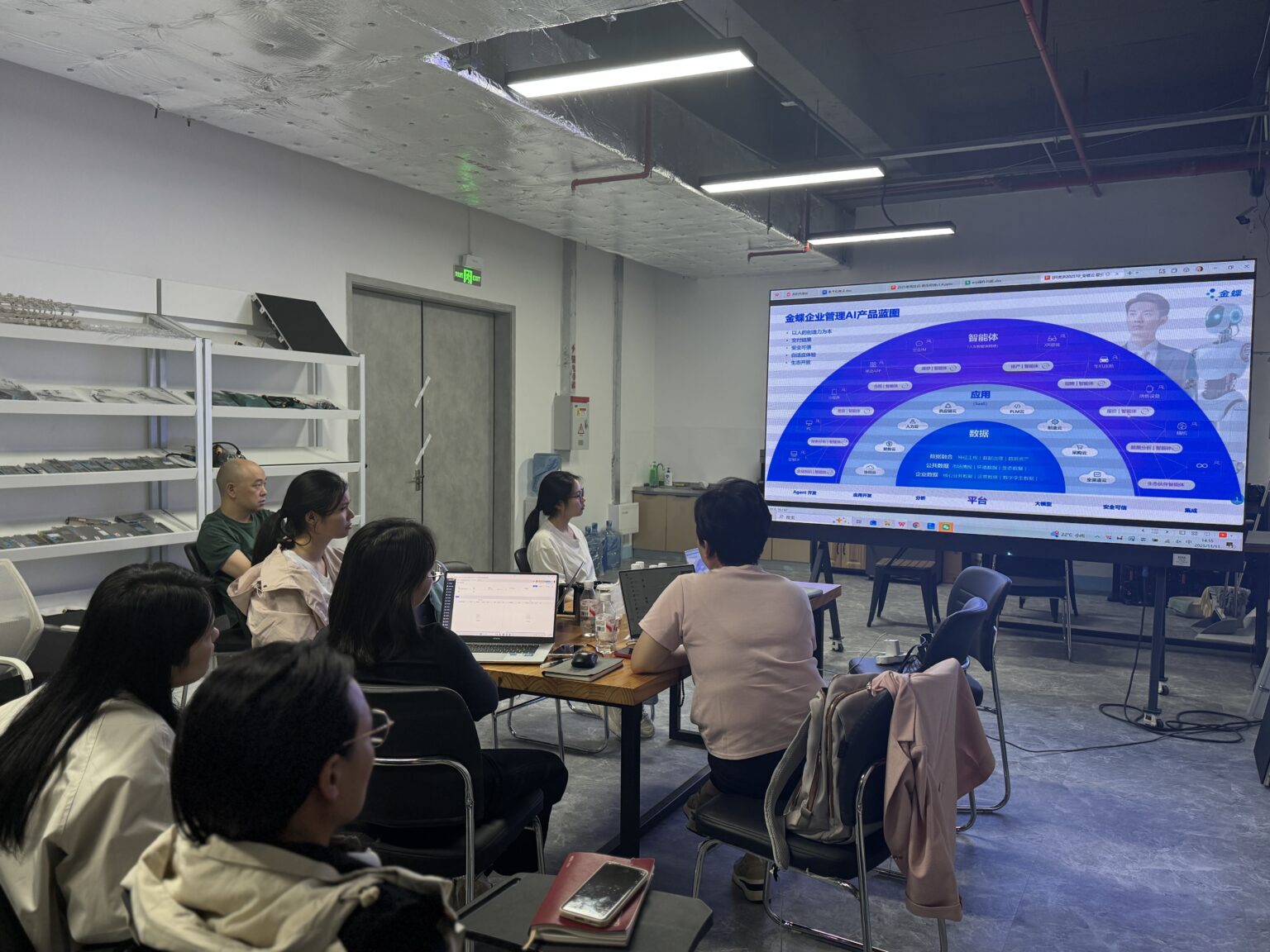 Kingdee Cloud Starry AI Technology Training Seminar | Uninak